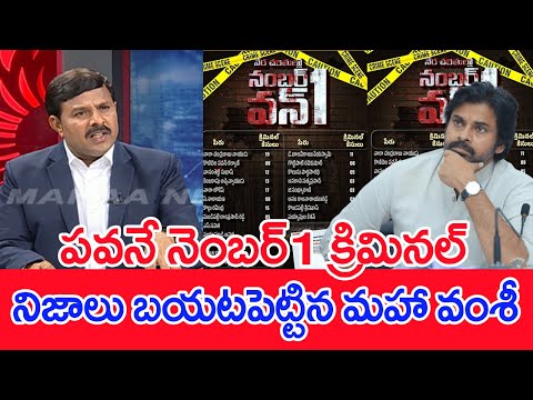 పవనే నెంబర్.1 క్రిమినల్...నిజాలు బయటపెట్టిన మహా వంశీ | Mahaa Vamsi Analysis On ADR Report