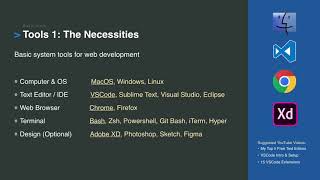 Web Development In 2020   A Practical Guide