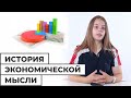 История экономической мысли // Школа АПО