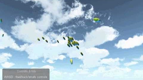 3D boids flocking algorithm demo, Unity 3D