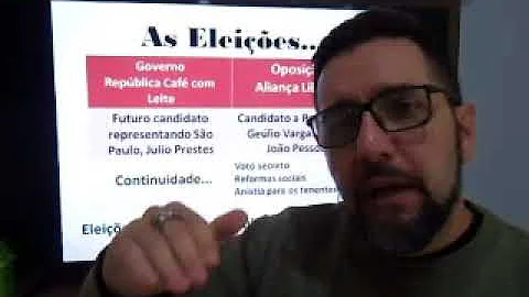 Que fatores contribuíram para a chegada de Vargas ao poder em 1930?