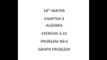 10TH MATHS EXERCISE 3.15 Q.NO-6 #A TWO WHEELER PARKING ZONE NEAR BUSSTAND CHARGES AS BELOW....#GRAPH