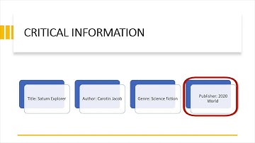 BRIEF for R082 Digital Graphics 2020