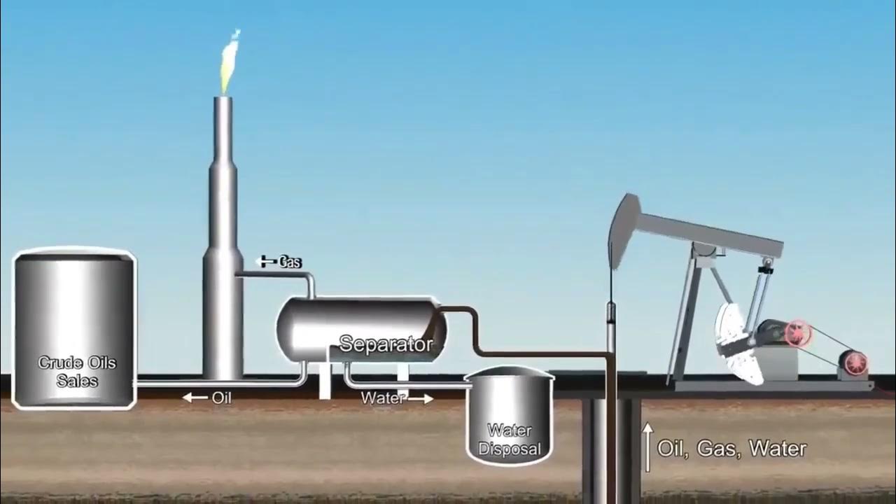 Oil, gas and water separation 3 phase separator Crude oil exploration YouTube