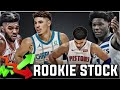 First Impressions of the Rookies