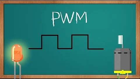 What is PWM? - DayDayNews