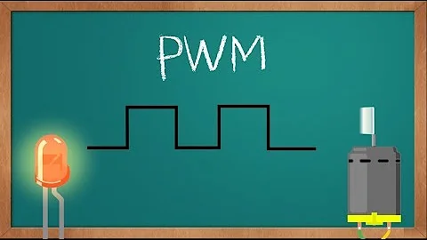 What is PWM?