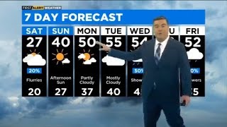Chicago First Alert Weather: Cold Saturday, warmer Sunday