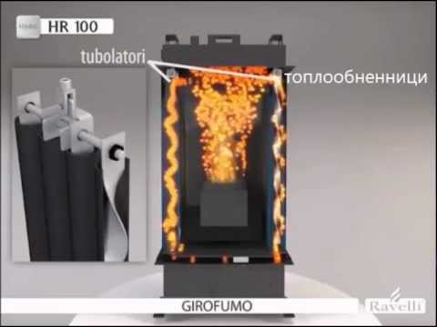 Видео: Газови котлони за 3 горелки: видове повърхности за вградени котлони с 3 горелки, размери на кръгли вградени модели