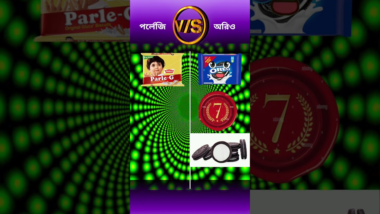 ParleG vs Oreo