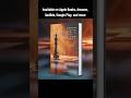 How To Be Street Smart by Yaser Qandeel - Available on Apple Books - Amazon - Google Play - Audible
