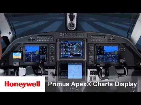 Radio Pilatus Charts