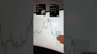 Падение по крипте, идеально прочитано! #crypto #bitcoin #ethereum