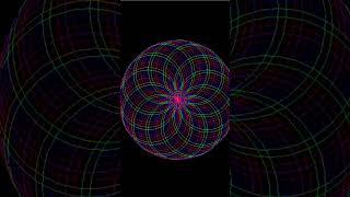 Why Python Turtle graphics #python #shorts