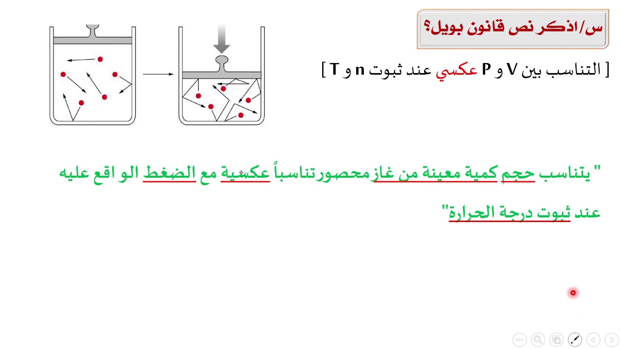درس قانون بويل