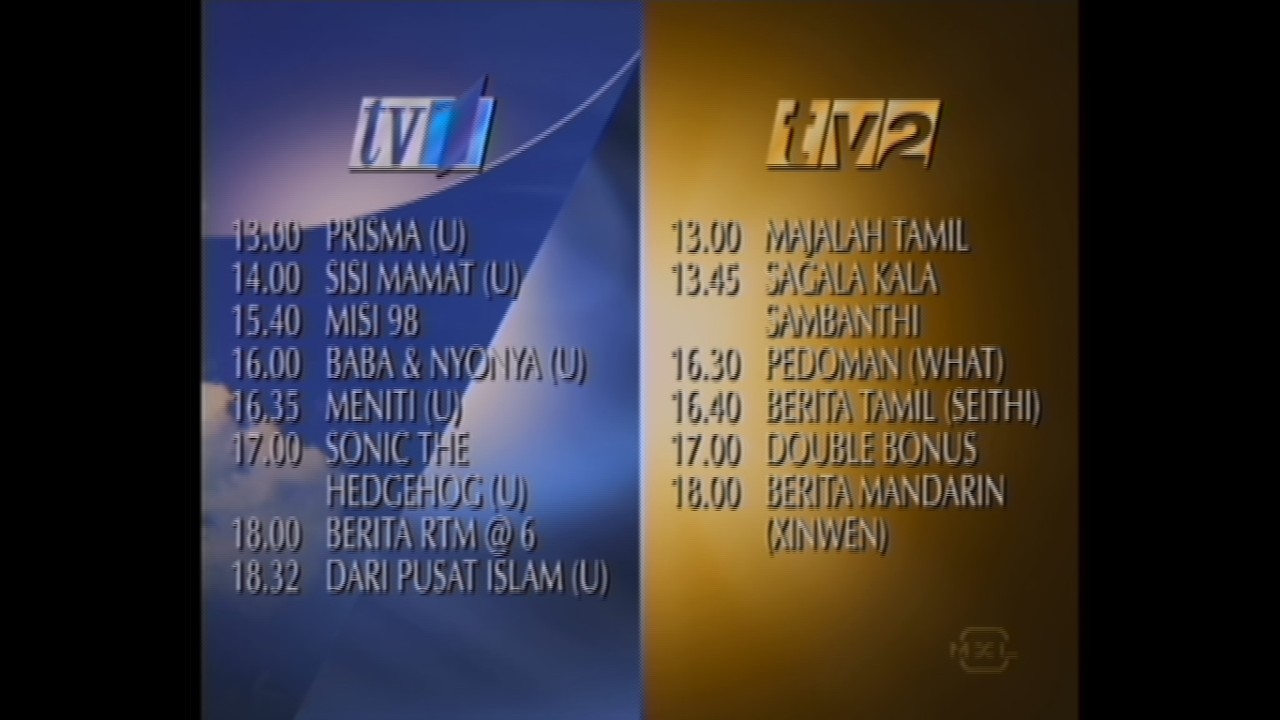 alternative 'Intisari Rancangan' rtm slide (1997/fake)