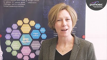 Integrating UmbrellaID with eduTEAMS for seamless access to data services