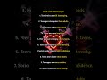 10 Facts About Teenagers You Must Know #psycholgyfacts #shorts