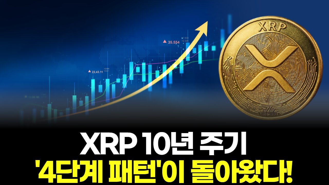 XRP 10년 주기 '4단계 패턴'이 돌아왔다!
