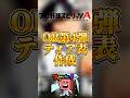 OB第4弾ティア表#プロスピa