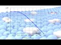 Samsung Logo Balls In Vocoded Wave 