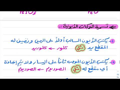 Reactions And Equations Part Two First Secondary Chemistry 1444 