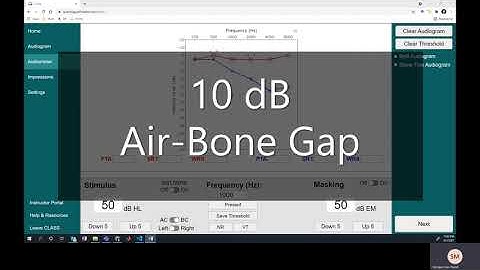 Masking Tutorial (2 of 4) - Knowing when to mask: Bone Conduction