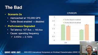 CPI for Runtime Performance Measurement: The Good, the Bad, and the Ugly