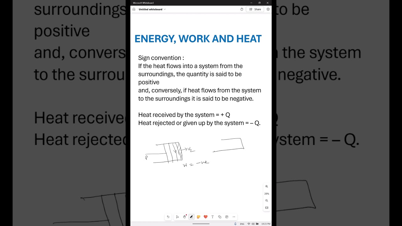 Правила обозначения работы и отопления