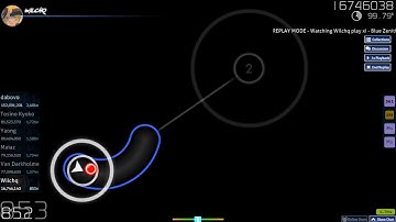 Wilchq | xi - Blue Zenith [FOUR DIMENSIONS] 99.46% FC 538pp