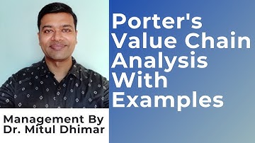 Value chain approach in strategic management / Porter