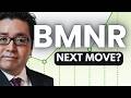 BMNR Stock (Bitmine Immersion Technologies stock) BMNR STOCK analysis STOCK PREDICTION news today