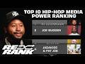 DJ Akademiks Ranks the 10 Most Powerful Figures in Hip-Hop Media Right Now | RE-RANK