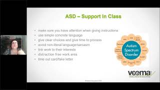 Practical Classroom Strategies To Support Specific Learning Difficulties