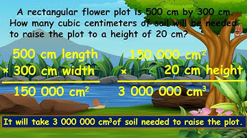 Learning Task F4: Routine and Non-Routine Problems Involving the Volume of a Rectangular Prism