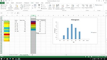 Tutorial membuat histogram di microsoft excel || INFORMATIKA SMA KELAS X