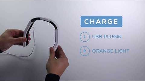 Neorhythm - User Guide - Setup