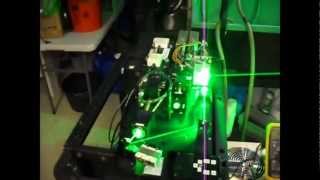 LaserScope Insanity - 40 Watt Frequency Doubled Nd:YAG Laser