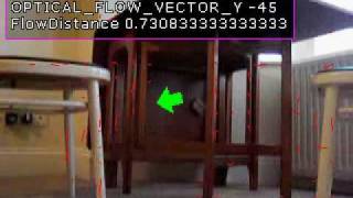 Visual Odometry using optical flow