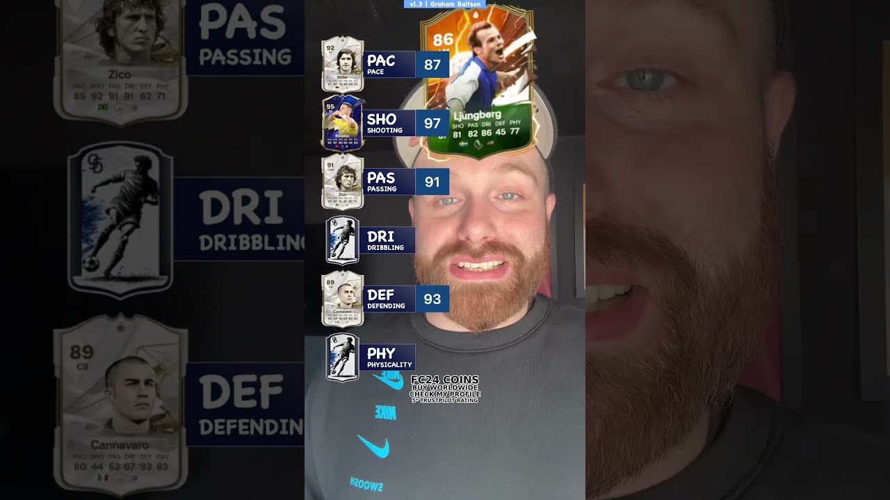 Can we get a 93 rated player? 🤔 