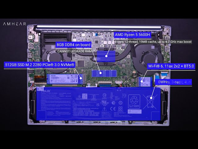 ASUS Vivobook Pro 14 M3400QA-OLEDS551 | Upgrade Options - YouTube