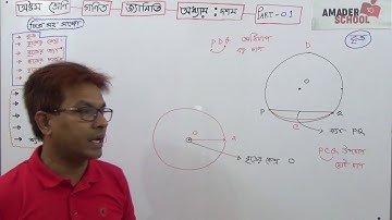 Class 8 Math [Geometry][ Chapter-10 /Circle (Part -1)