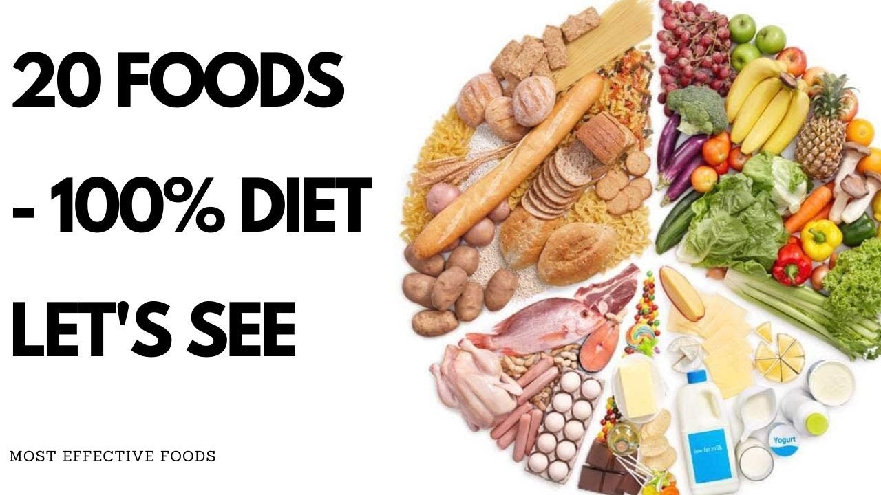 Best 20 Foods you can eat on The 20/20 Diet | HealthCare Plus - YouTube
