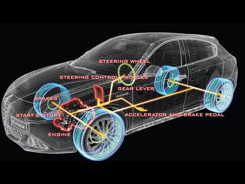 09 شرح كيف يتم نقل حركة الماتور الي العجلات في السيارة وما هي علبة التروس او الكارونة
