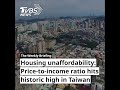 Survey shows Taiwan&#39;s purchasing power high but home affordability low