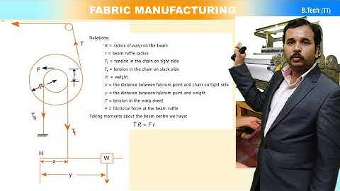 U3 T5 LETOFF N FABRIC TAKEUP