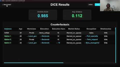 CoDeC: Constraints-Guided Diverse Counterfactuals - EDBT 2026 Demo