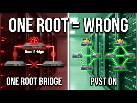 PVST Explained: One Root Bridge Per VLAN to Optimize Your Network