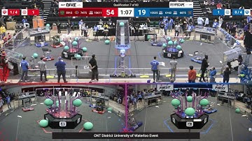 Qualification 7 - 2025 ONT District University of Waterloo Event - Full Field View