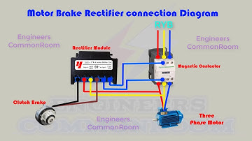 Motor brake rectifier connection diagram | Engineers CommonRoom ।Electrical Circuit Diagram